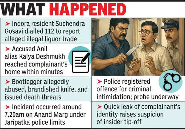 Leak in system? Bootlegger threatens man after 112 call