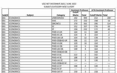 UGC NET Result 2022 (Out) LIVE Updates: NTA UGC NET Result for December and June at ugcnet.nta.nic.in; Check direct link, cutoff and percentile