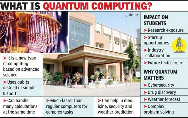 SGSITS gets Rs 1 crore grant for quantum push with Centre of Excellence