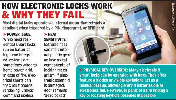 Tragedy revives debate over electronic locks in fire emergencies