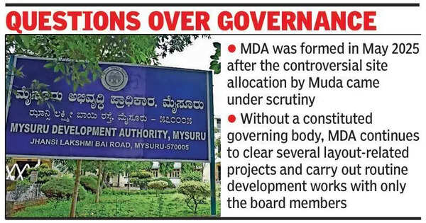 MDA continues to be rudderless in absence of full-time commissioner