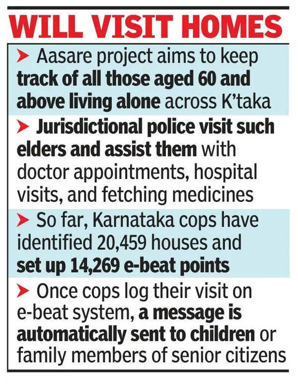 K’taka police launch e-beat to assist seniors living alone
