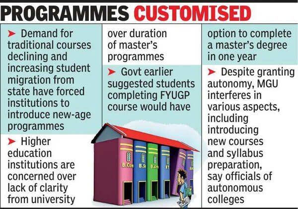 City colleges chart new-age course to attract students