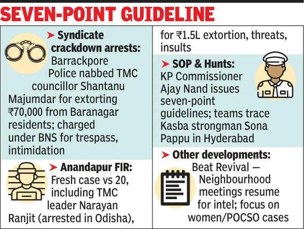 Arrests follow cops’ ‘syndicate’ circular