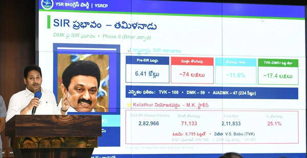 YS Jagan raises alarm over SIR, asks leaders to be vigilant