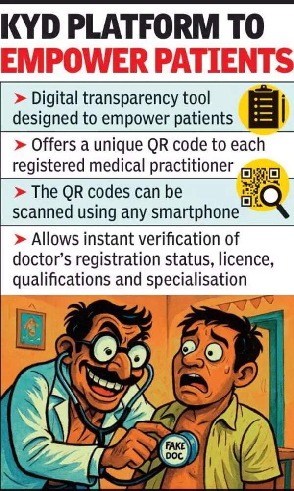 Of 1.4L+ docs in Maha, only 10k opt in for ‘KYD’ QR code scheme