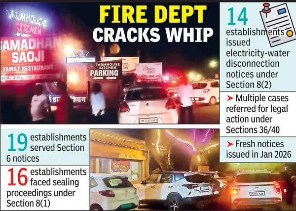 Fire-trap Kachipura eateries served notices, but continue to run