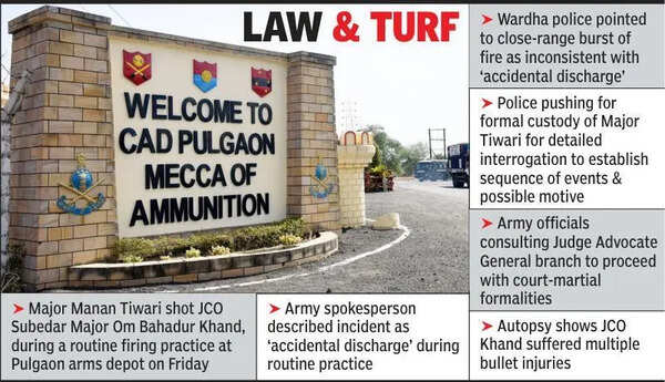 Army & Police In Custody Tussle Over Major Who Shot Junior At Pulgaon Range