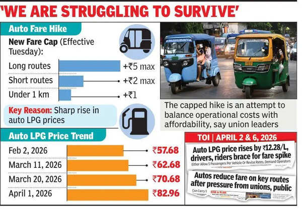 After flip-flops, auto unions agree to uniform fare hike across city