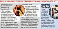 Life for man for rape of 9-yr-old, RI to two school staff for concealing case