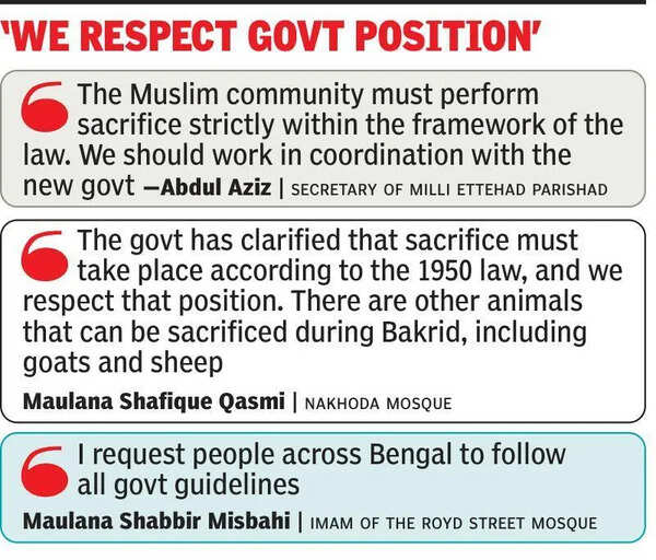 Amid unease, imams urge devotees to offer qurbani following govt rules