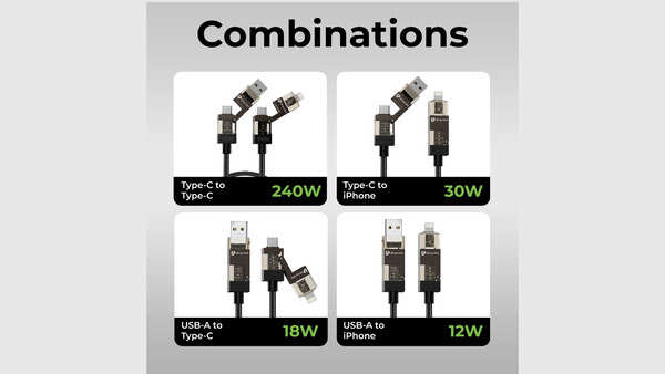 UltraProlink introduces QuadLink 240 data and charging cable