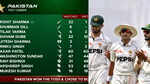 Massive blunder! Broadcasters show India scorecard during Pakistan match