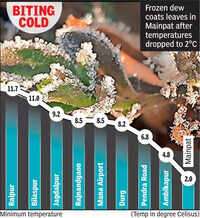 Mainpat shivers at 2&deg; as winter tightens its grip on north CG