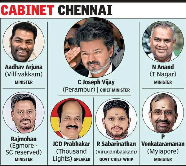 City gets lion’s share in Vijay Sarkar