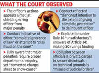 HC pulls up principal secretary, flags &lsquo;dishonest intent&rsquo; in shielding officer; seeks corrective action
