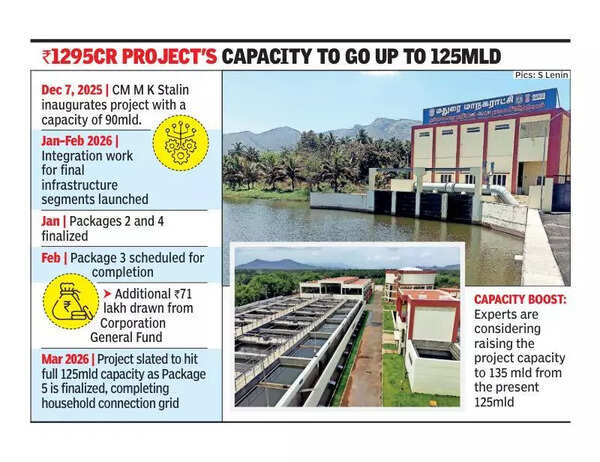 Mullaperiyar water project capacity to go up in Mar