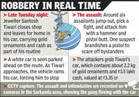 Hammer, gun & getaway: Jeweller battered, gold and cash looted