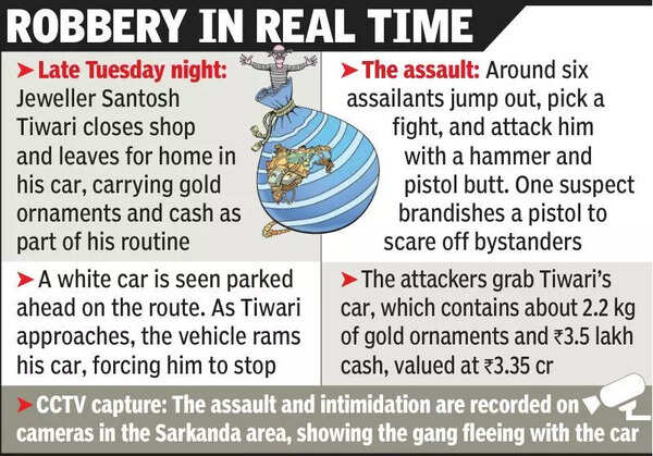 Hammer, gun & getaway: Jeweller battered, gold and cash looted