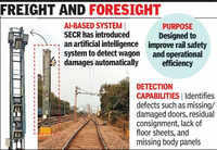 Bhilai goes high-tech: SECR introduces AI wagon detection