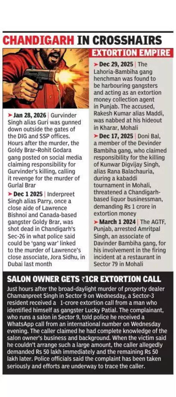 Behind every bullet: A gang name, a rivalry, a message