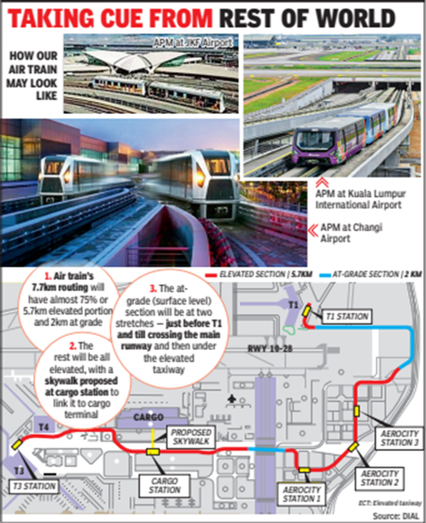 From T1 to T3 in minutes: Delhi airport to launch driverless air train; free service for transit flyers