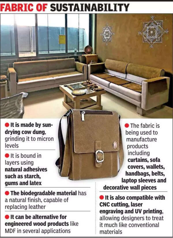 From waste to wardrobe: The cow dung revolution