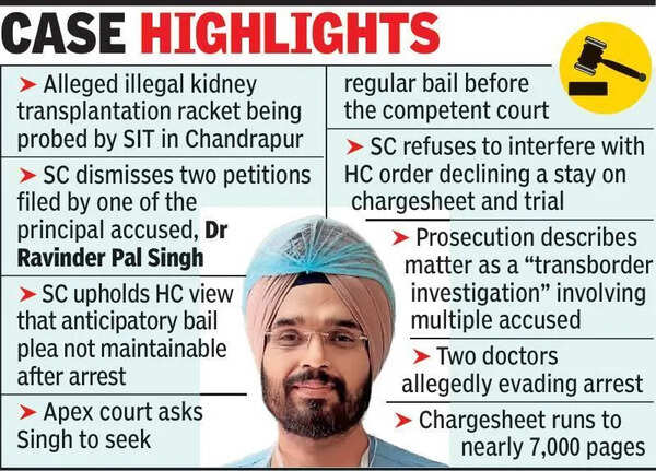 SC Refuses Relief To Chandrapur Kidney Transplant Racket Accused