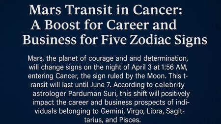 Mars Transit in Cancer: A boost for career and business for five zodiac signs