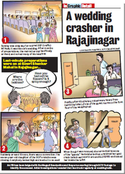 In Graphic Detail: A wedding crasher in Rajajinagar