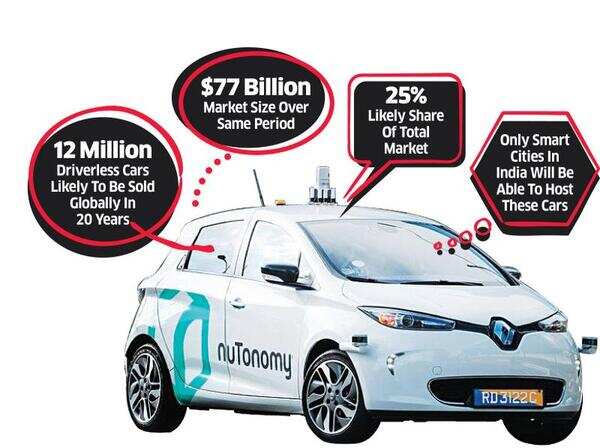 NuTonomics & the Future of Driving