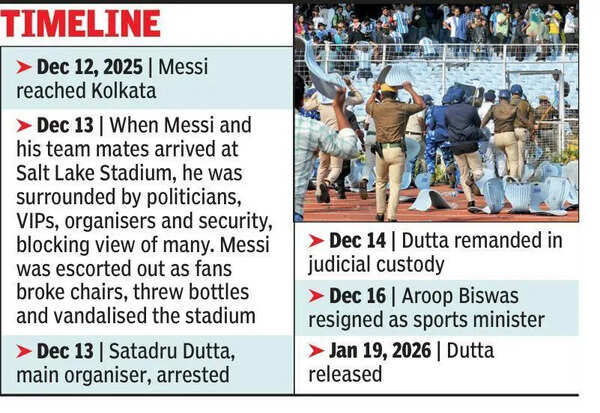 Minister promises fresh Messi fiasco probe