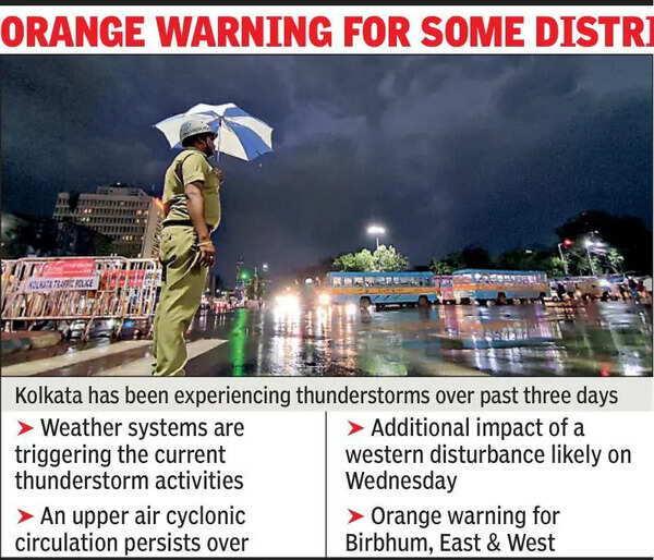 Thunderstorm hits city for 3rd day; flights hit