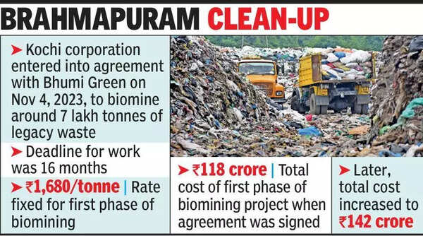 Corp signs biomining deal without quantifying waste