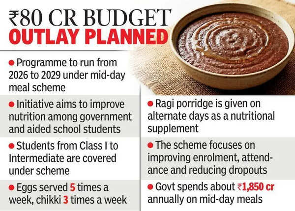 AP govt extends ragi porridge scheme for 3 years