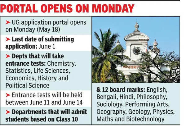 Six Presi departments return to own admission tests after a decade