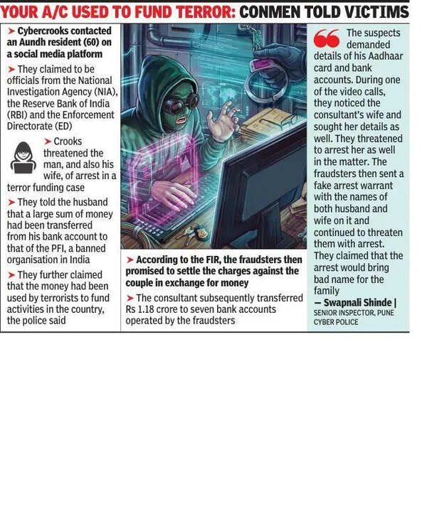 Couple fall for fake arrest threat online; lose 1.2cr