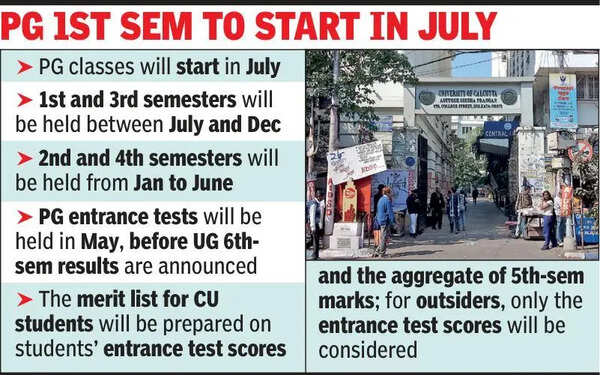 CU gets first PG calendar, profs hope for uniformity