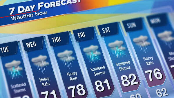 Planning a trip? Here’s how IMD’s latest weather forecast could affect your travel plans