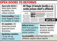 HC directs govt to implement time-bound prison reforms