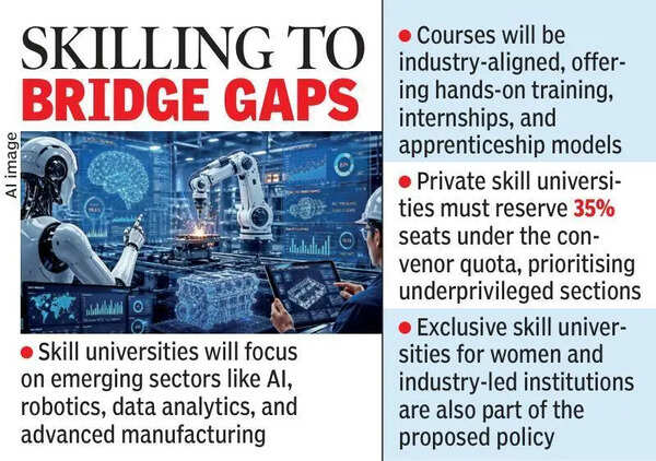 AP to enact law to establish private skill universities