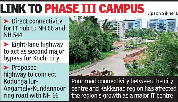 Infopark moots new 8-lane road linking NH 544 & NH 66