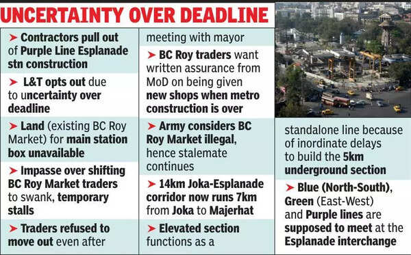 One step back: Agency bows out of Purple Line’s Esplanade stn work