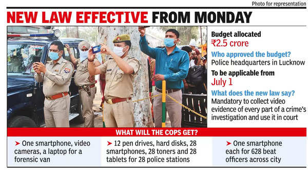 Days before new criminal law, why cops are rushing to buy new phones