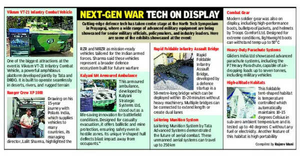 Indigenous def innovations highlight India’s self-reliance