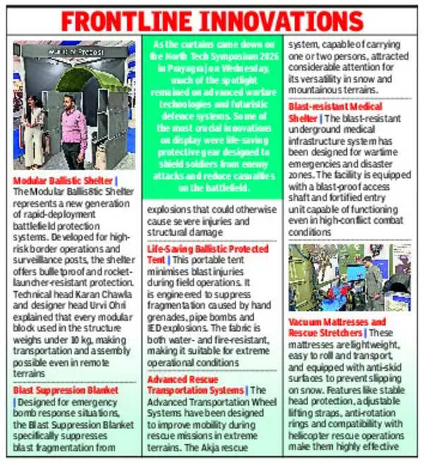 Frontline innovations showcase battlefield protection
