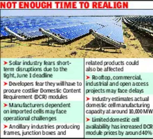 Raj solar industry braces for tough transition to local-made cells only