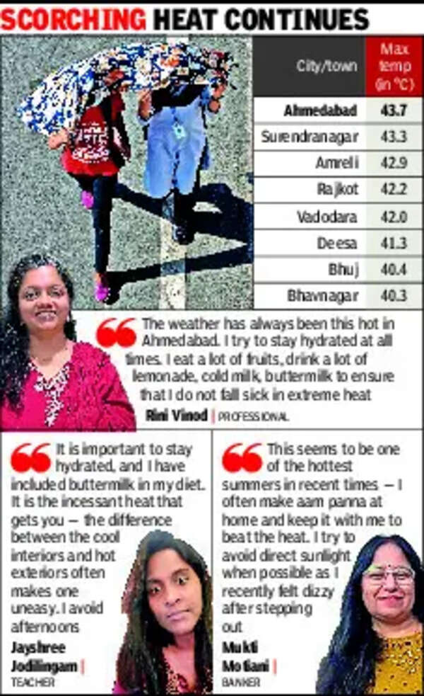 Ahmedabad feels the burn as heat lingers after sunset