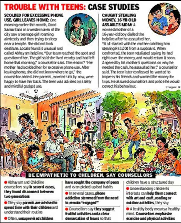 Summer break tests parents in Ahmedabad, leaves helplines buzzing