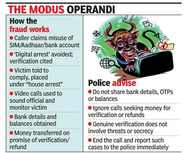 Fraudsters up their game: Digital arrest out, ‘verification’ in